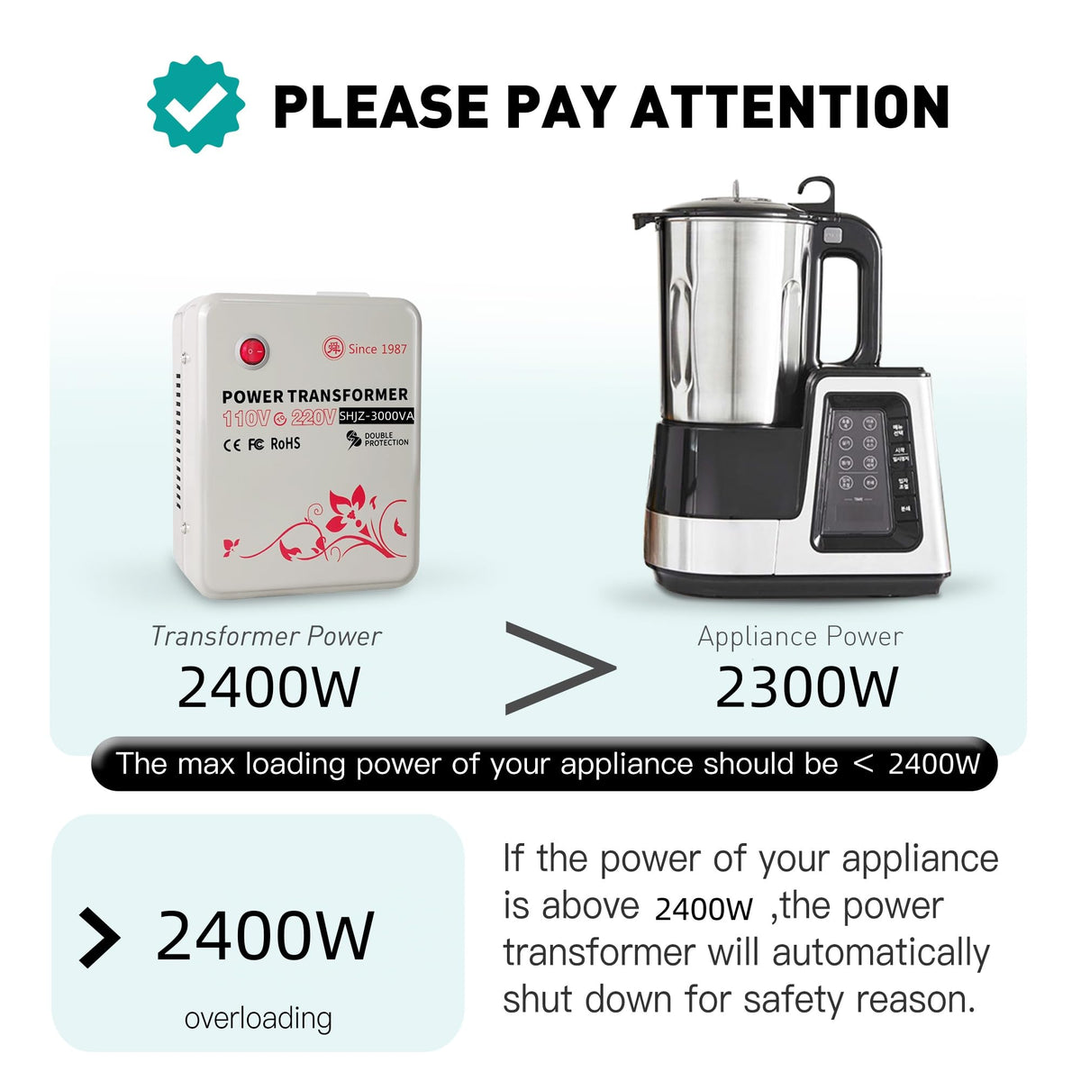 SUNSHUN Transformer labels and controls for safe operation.