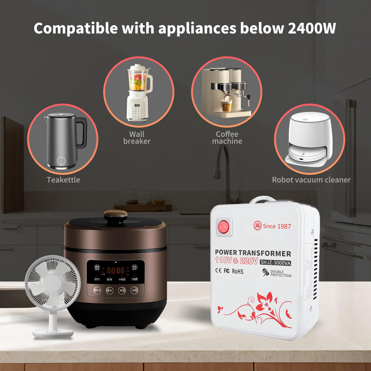 SUNSHUN Transformer packaging and build quality.