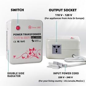 SUNSHUN Transformer side ventilation for safe heat management.