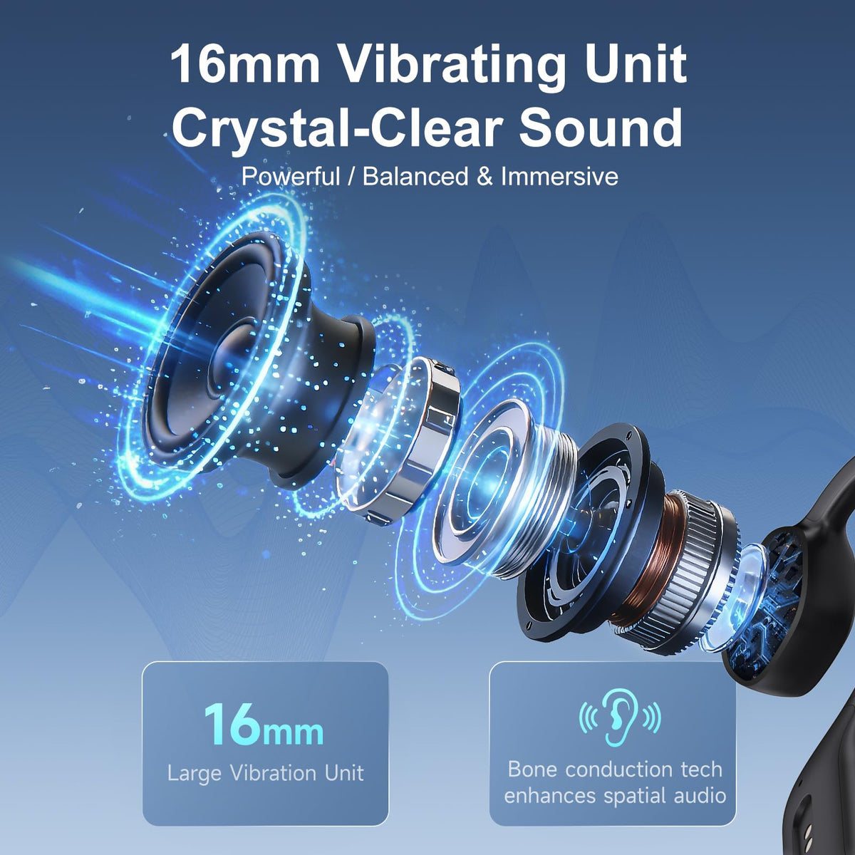 Sunvito Bluetooth 6.0 headphones with built-in mic for hands-free calls