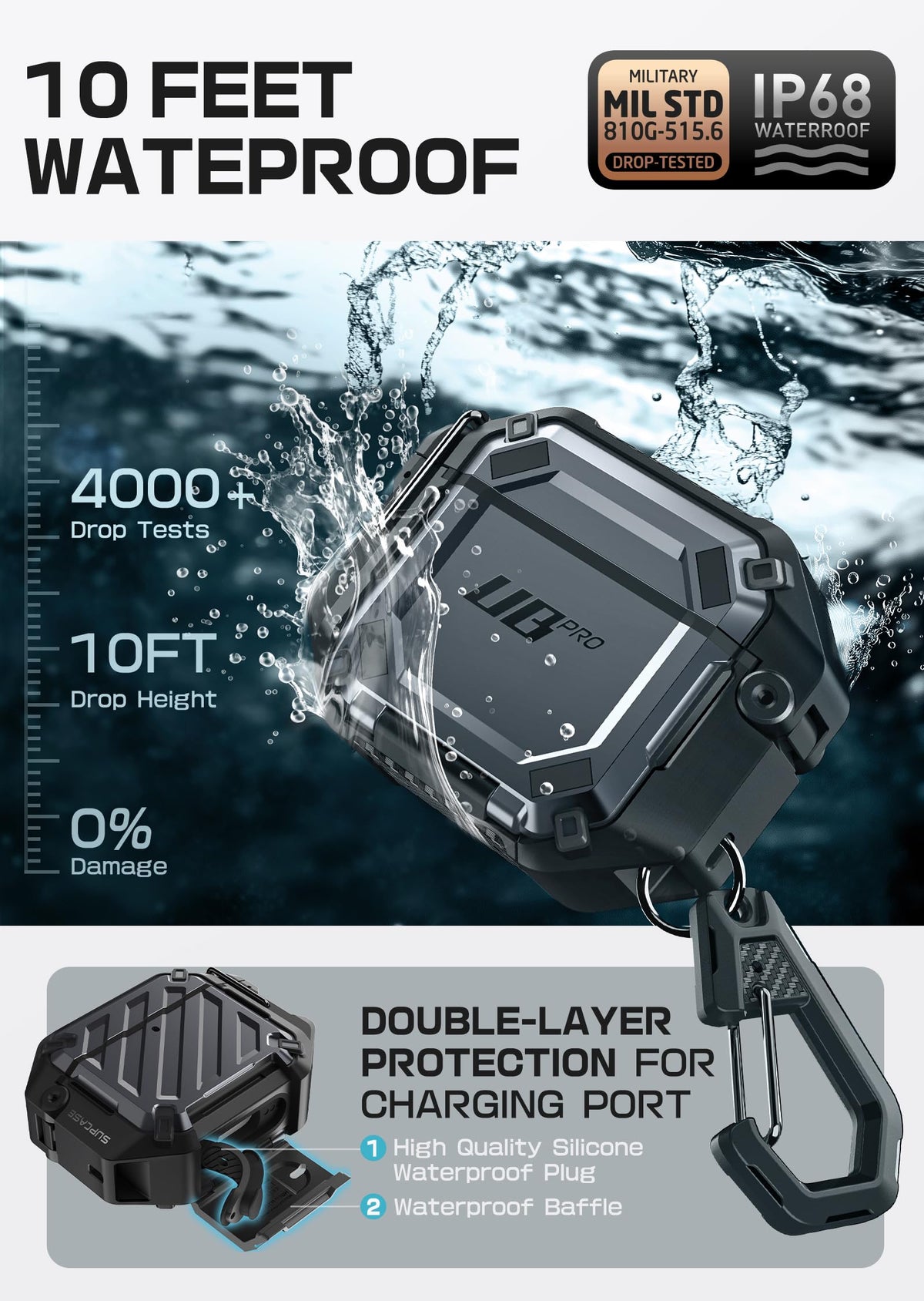 SUPCASE side profile with latch visible for secure waterproof locking