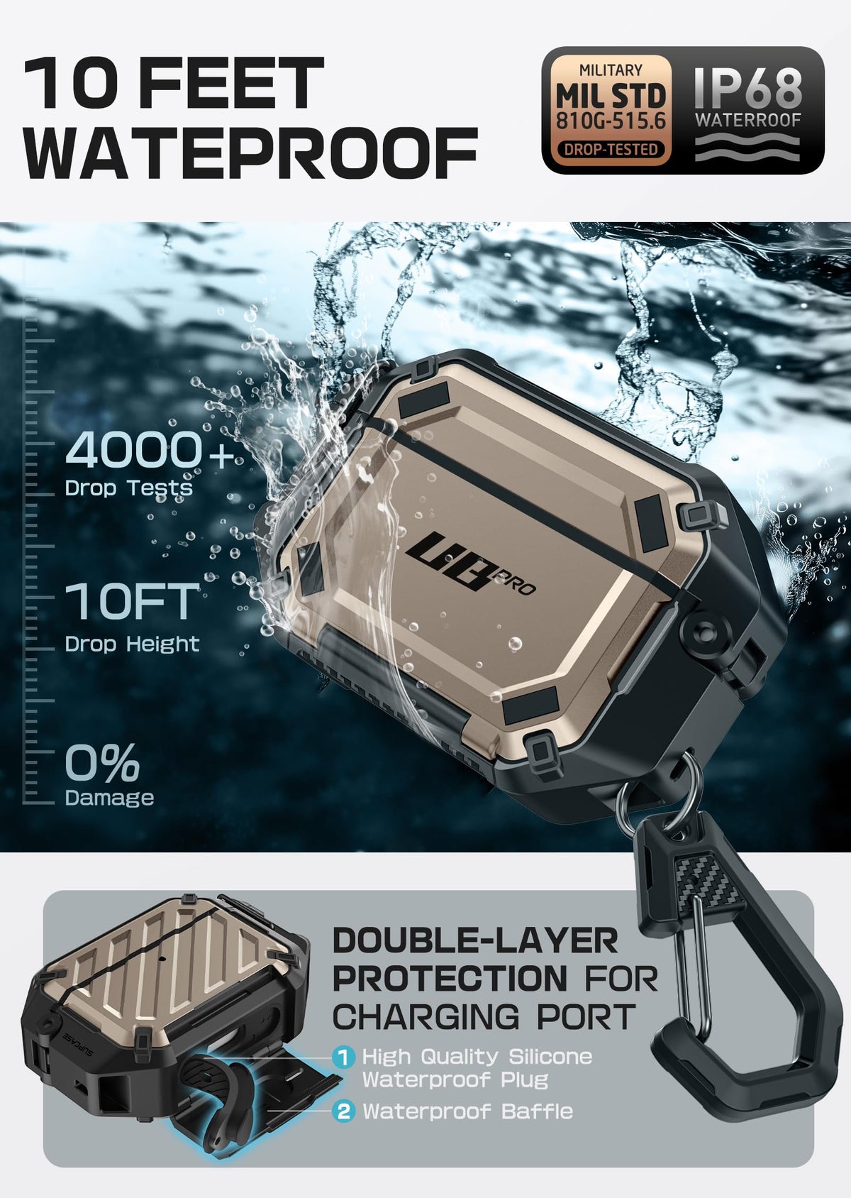 SUPCASE back detail with reinforced hinge for added durability benefit