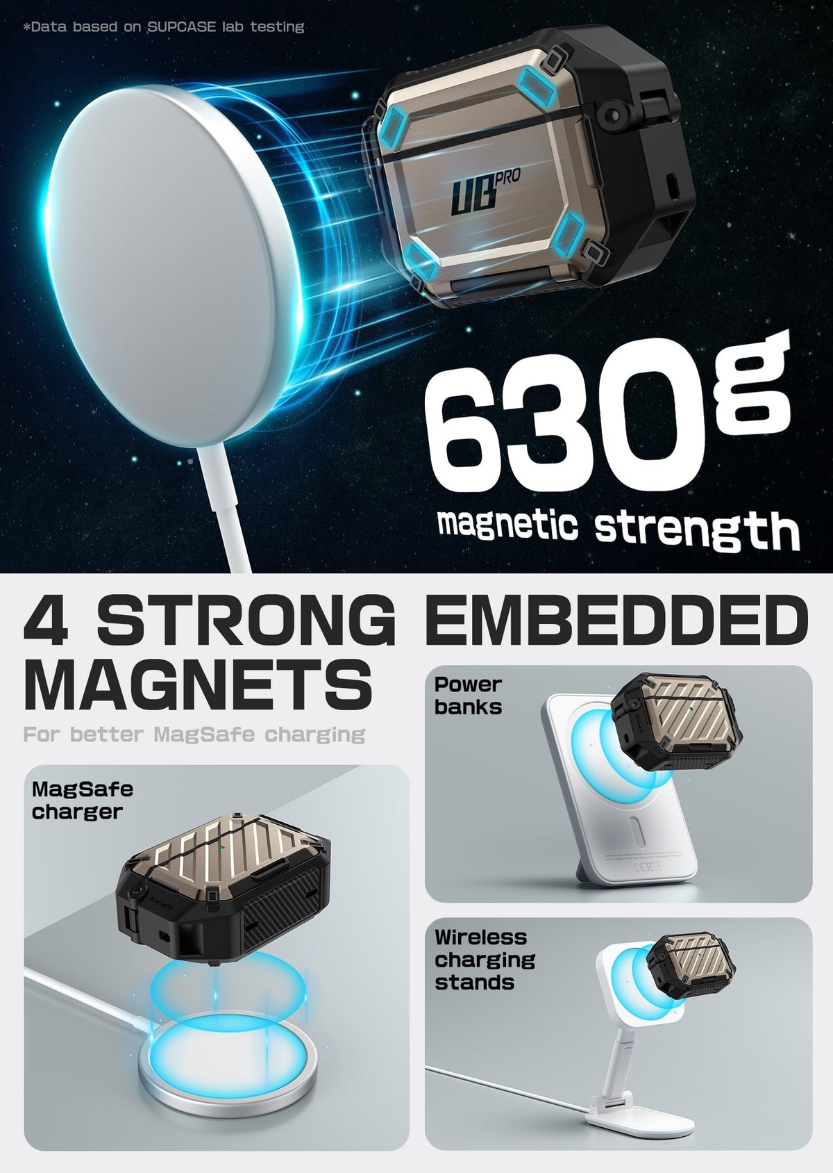 SUPCASE case on MagSafe charger demonstrating wireless charging convenience benefit