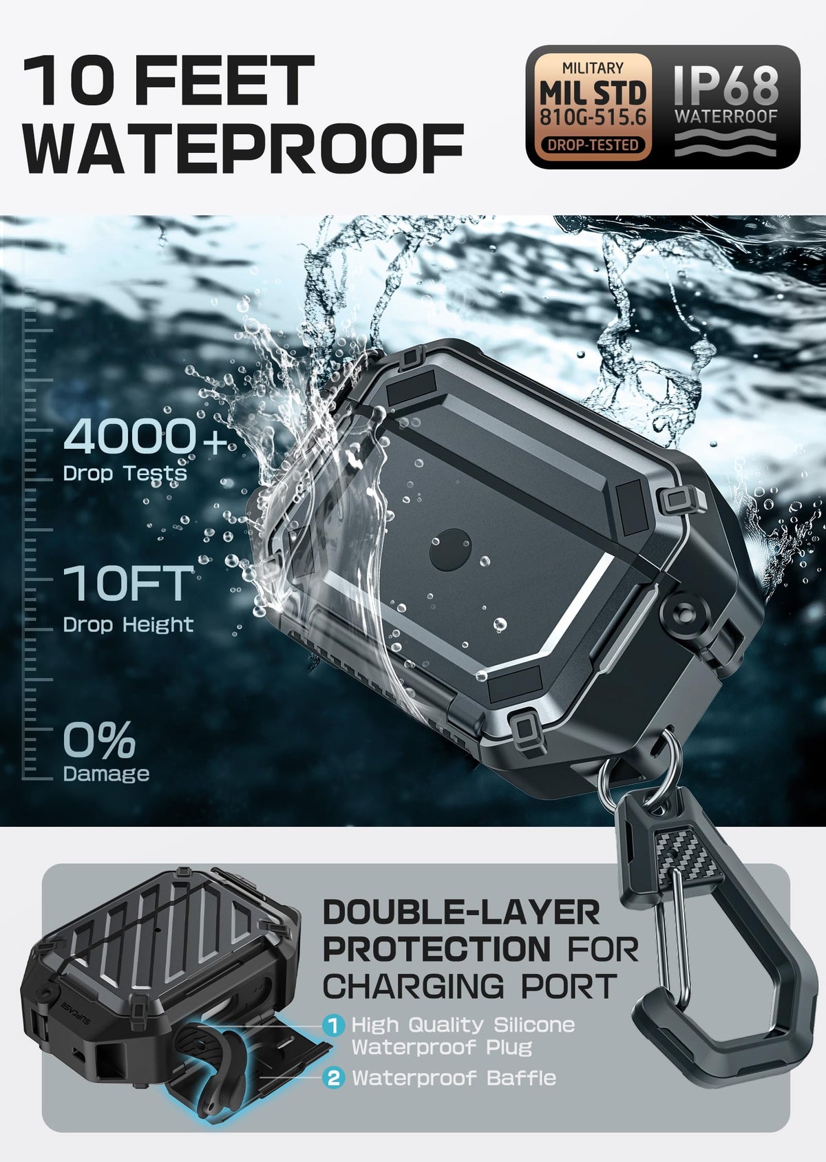 SUPCASE case immersed in water demonstrating IP68 waterproof protection
