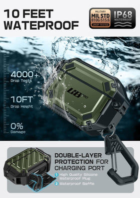 SUPCASE Guldan close-up of double-lock charge port showing waterproof security