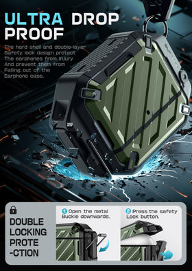 SUPCASE Guldan close-up of hard-shell texture for impact resistance