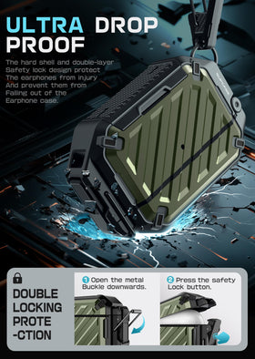 SUPCASE Guldan placed on MagSafe charger showing seamless charging compatibility