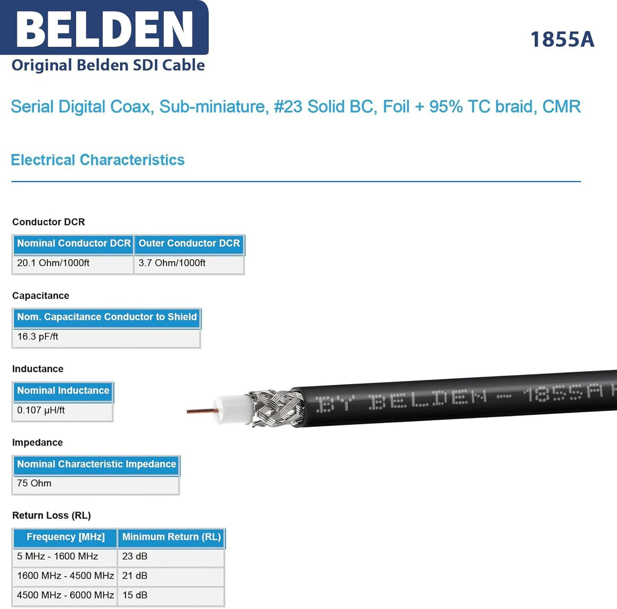 Detail of Superbat cable's rugged PVC jacket showing flexibility and abrasion resistance for professional use