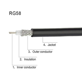 Durable UHF jumper cable for dummy loads and testing rigs.