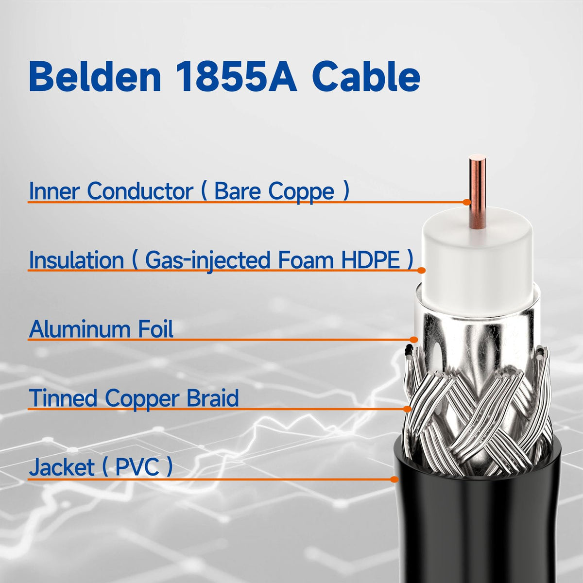 Superbat 12-inch cable next to a ruler showing compact 12-inch length for clutter-free patching