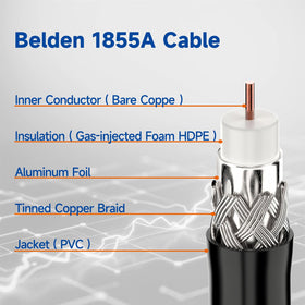 Superbat 12-inch cable next to a ruler showing compact 12-inch length for clutter-free patching