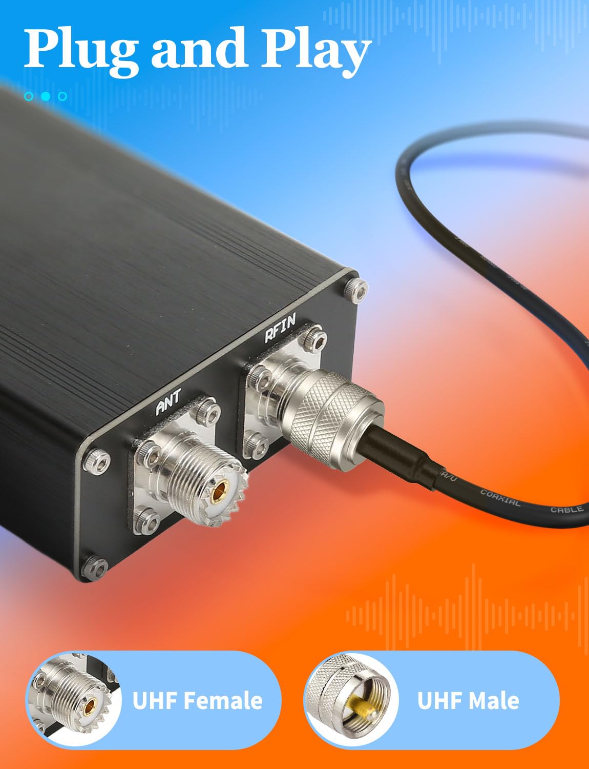Low-loss RG58 lead compatible with HAM radio antennas.