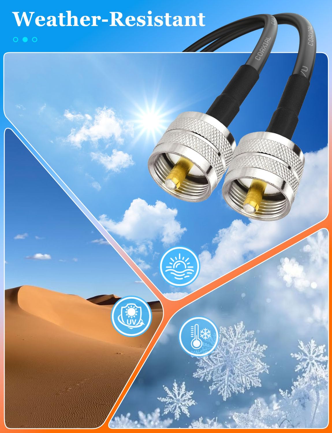 Weather-ready outdoor antenna connection cable by Superbat.