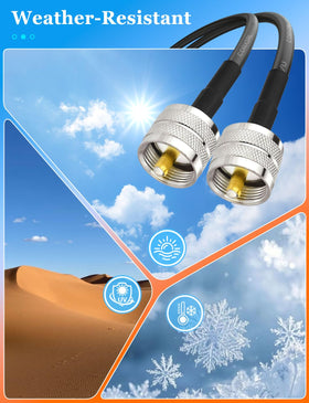 Weather-ready outdoor antenna connection cable by Superbat.