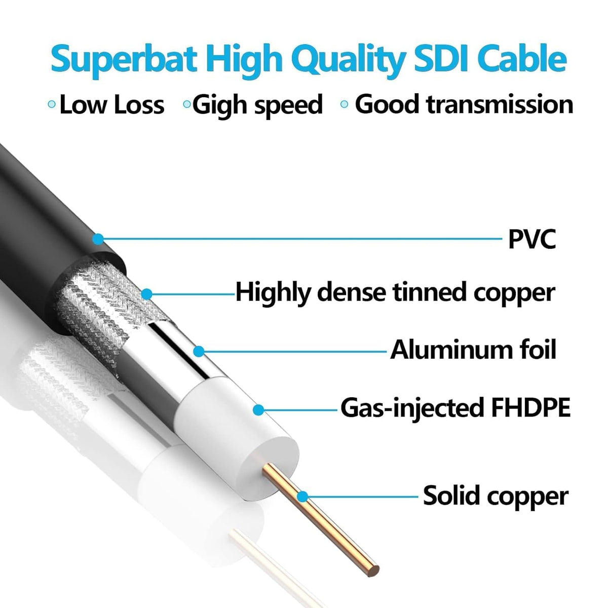Superbat SDI cable flexible 23 AWG for easy routing in tight spaces.