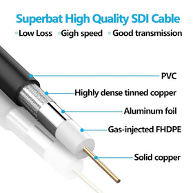 Superbat SDI cable flexible 23 AWG for easy routing in tight spaces.