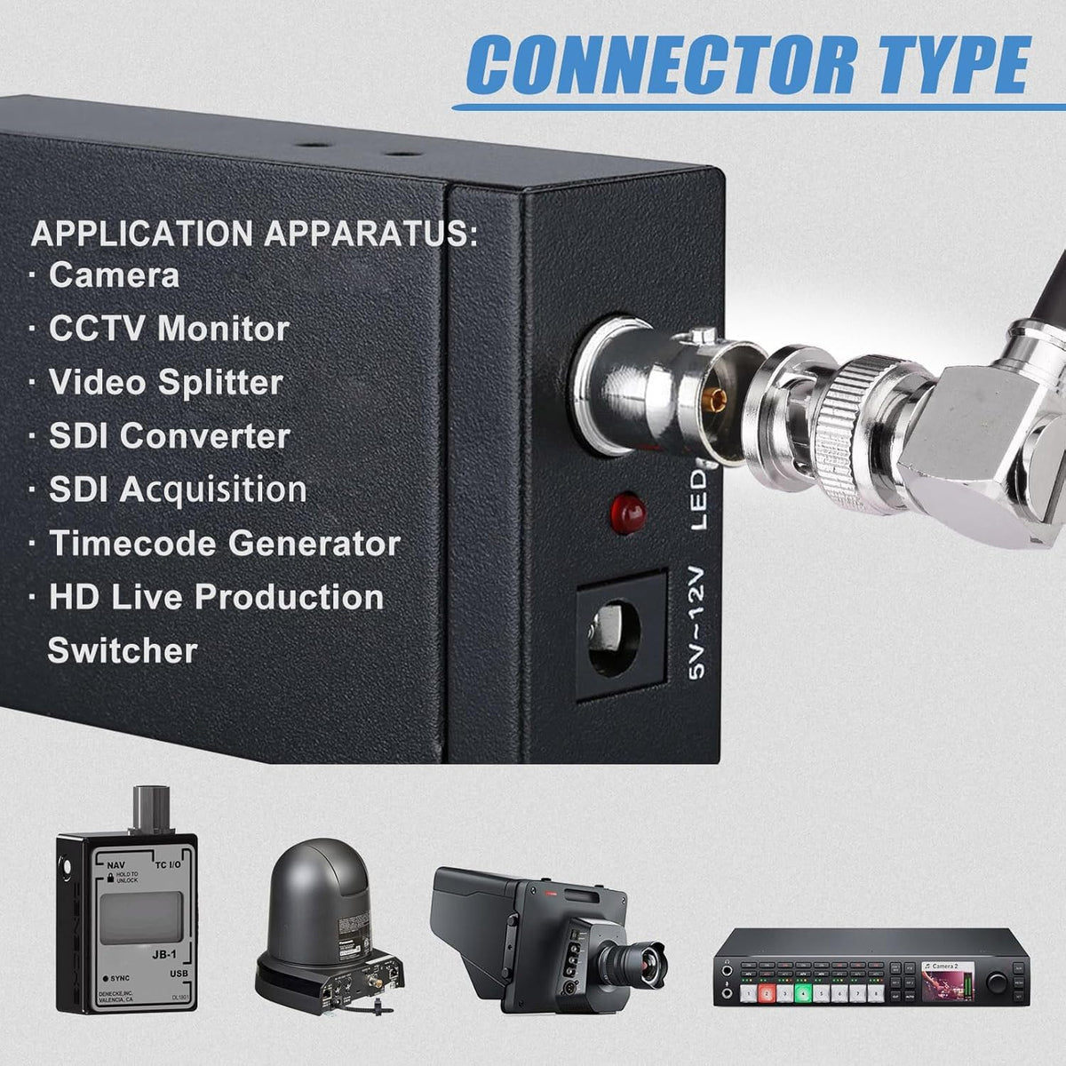 Superbat SDI cable in-use with monitor demonstrating reliable HD-SDI transfer.