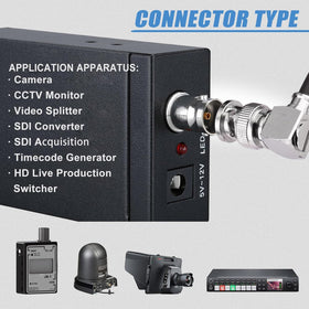 Superbat SDI cable in-use with monitor demonstrating reliable HD-SDI transfer.