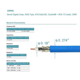 Shielded construction of Superbat SDI cable reduces studio interference