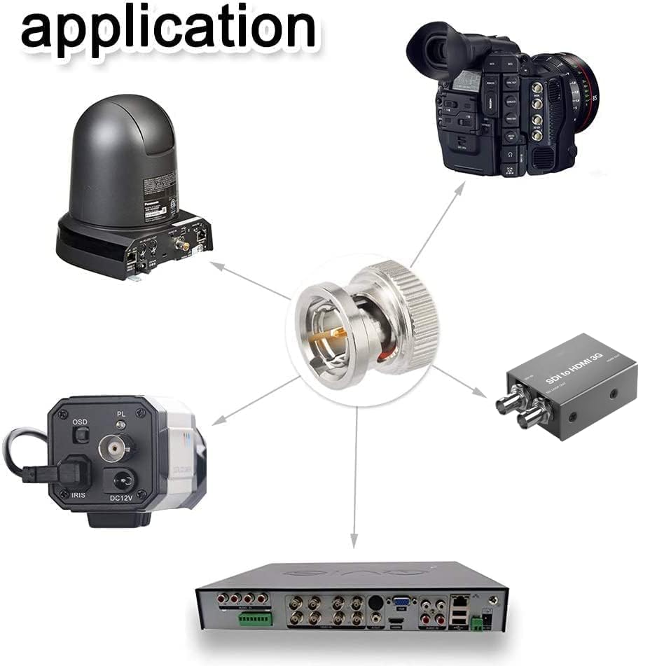 Shielded coax assembly detail on Superbat SDI cable to reduce interference