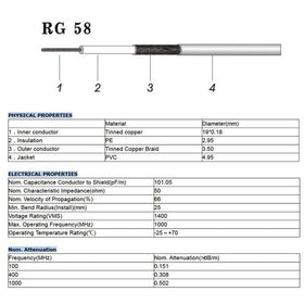 Five-pack SMA/RP-SMA adapter kit from Superbat for flexible connections.