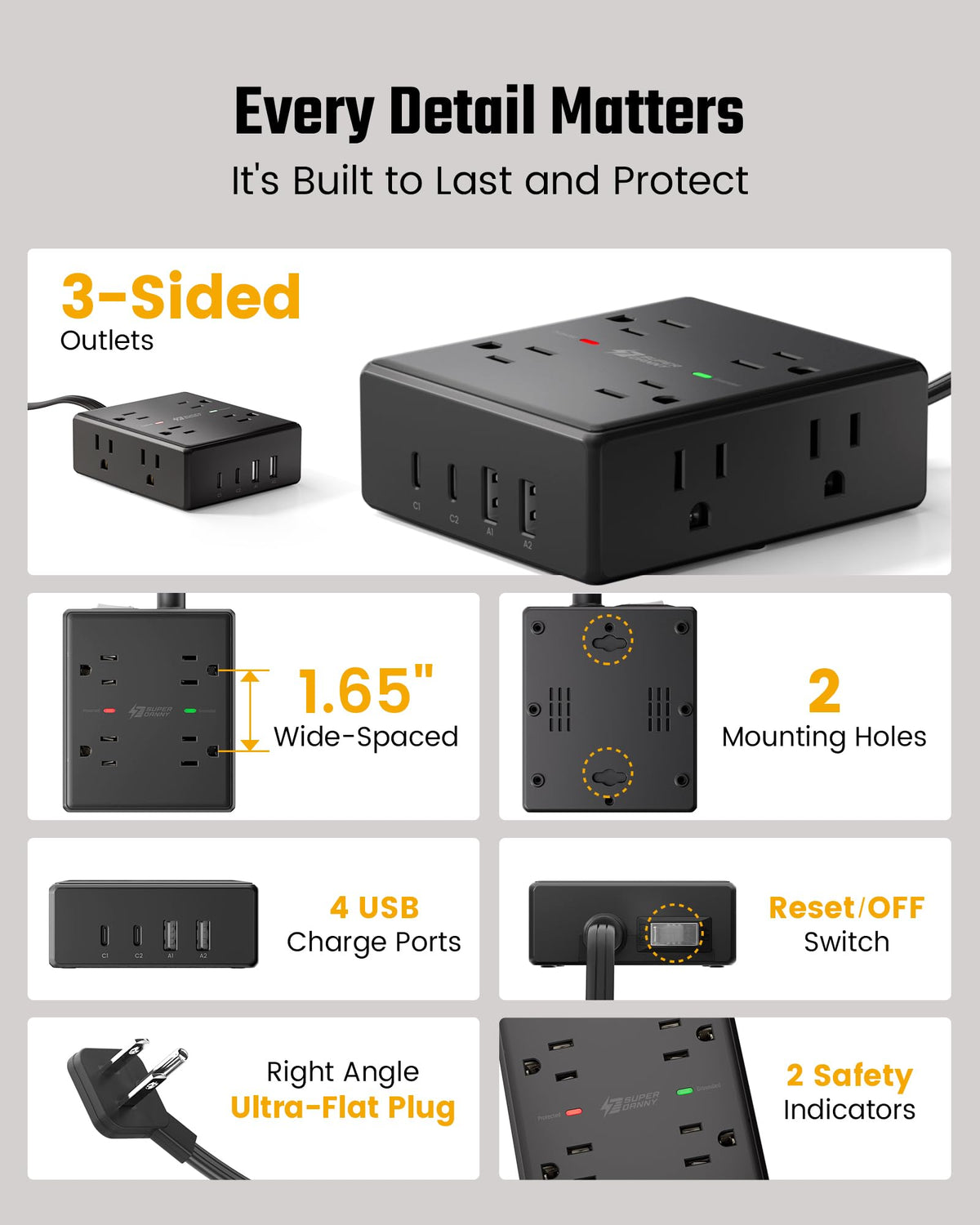 SuperDANNY surge protector supports up to 1250W for high-demand devices