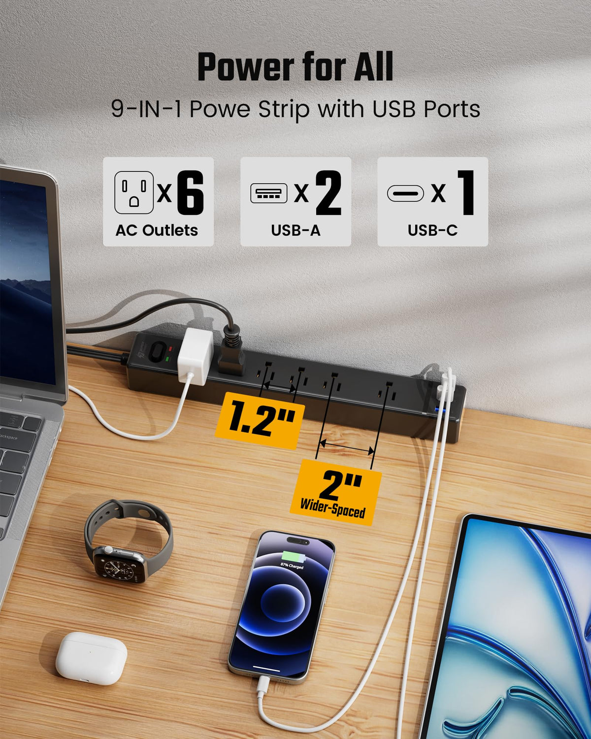 SUPERDANNY 8-point safety protection system safeguards electronics daily