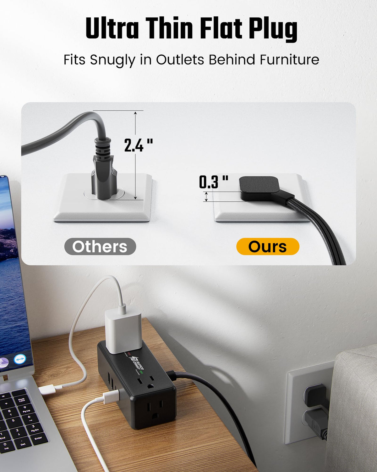 SUPERDANNY four-side AC outlets layout, prevents bulky adapter blockage and improves access