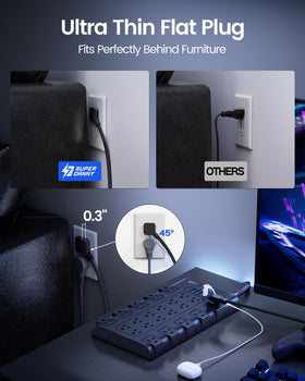 SUPERDANNY angled flat plug behind furniture to save space and reduce outlet interference