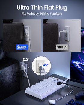 SUPERDANNY angled flat plug tucked behind furniture to save outlet space