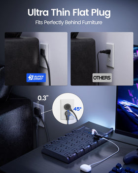 SUPERDANNY angled flat plug tucked behind furniture to save space
