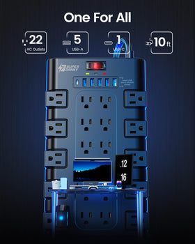 SUPERDANNY close-up of widely spaced AC outlets preventing plug blocking