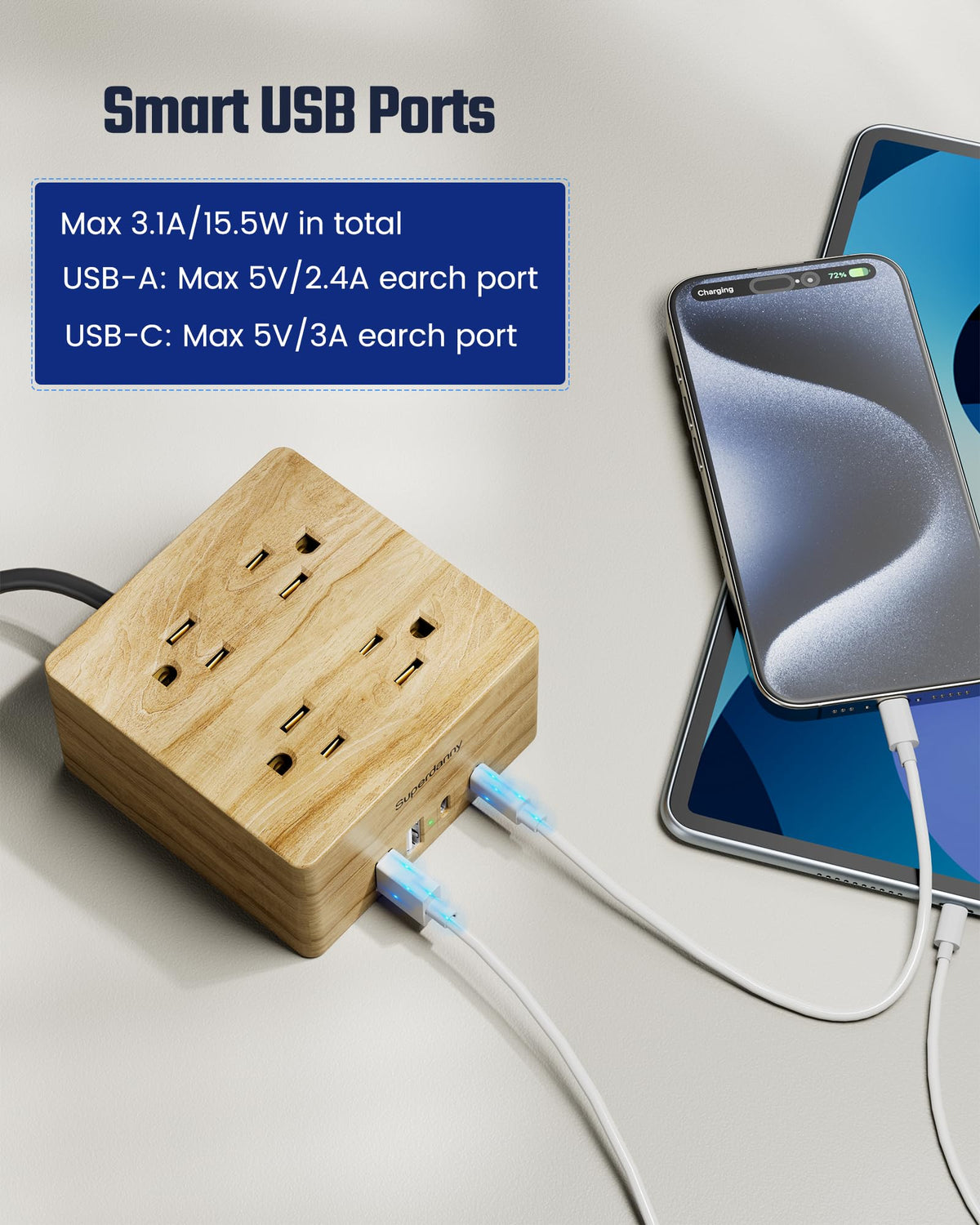 SUPERDANNY USB and AC ports in use charging multiple devices efficiently