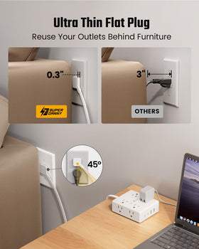 SUPERDANNY right angle plug design frees space for other receptacles