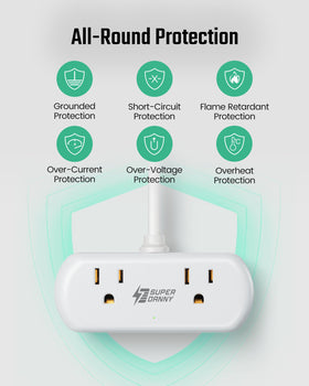 SUPERDANNY smart USB charging ports deliver fast, safe power to devices.