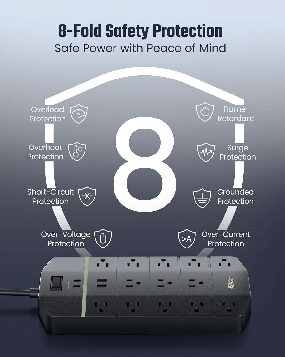SUPERDANNY LED surge protector indicators lit, shows protection status clearly