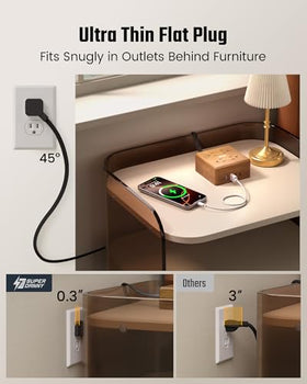 SUPERDANNY close-up of four USB ports showing smart charging convenience