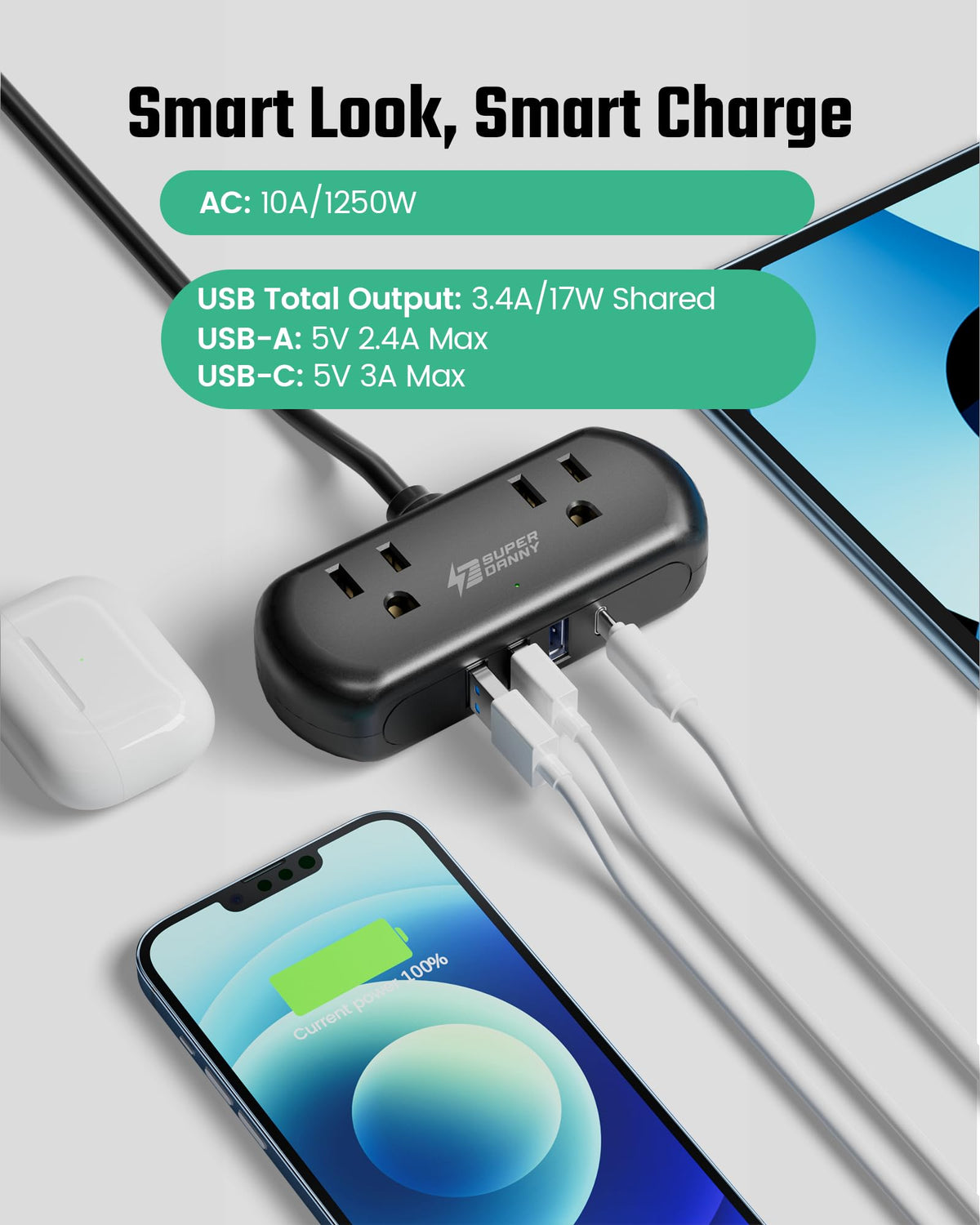 SUPERDANNY travel-size power strip ideal for on-the-go charging
