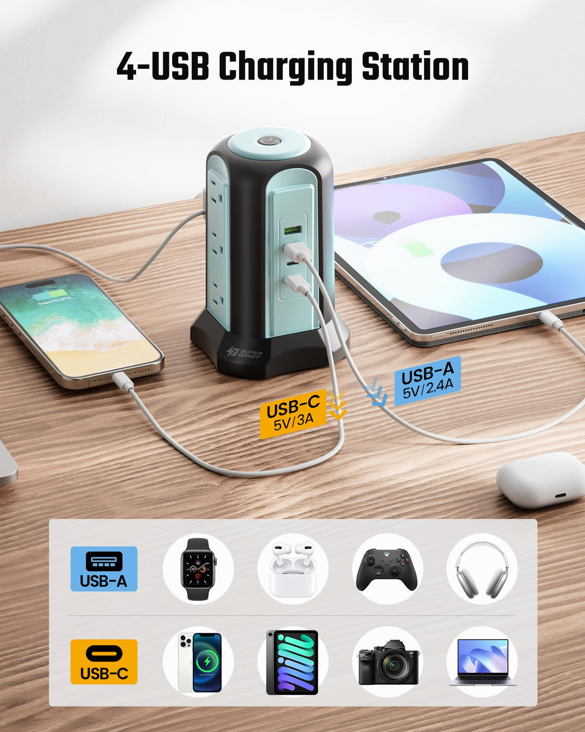 SUPERDANNY USB-C port close-up for fast charging modern devices benefit