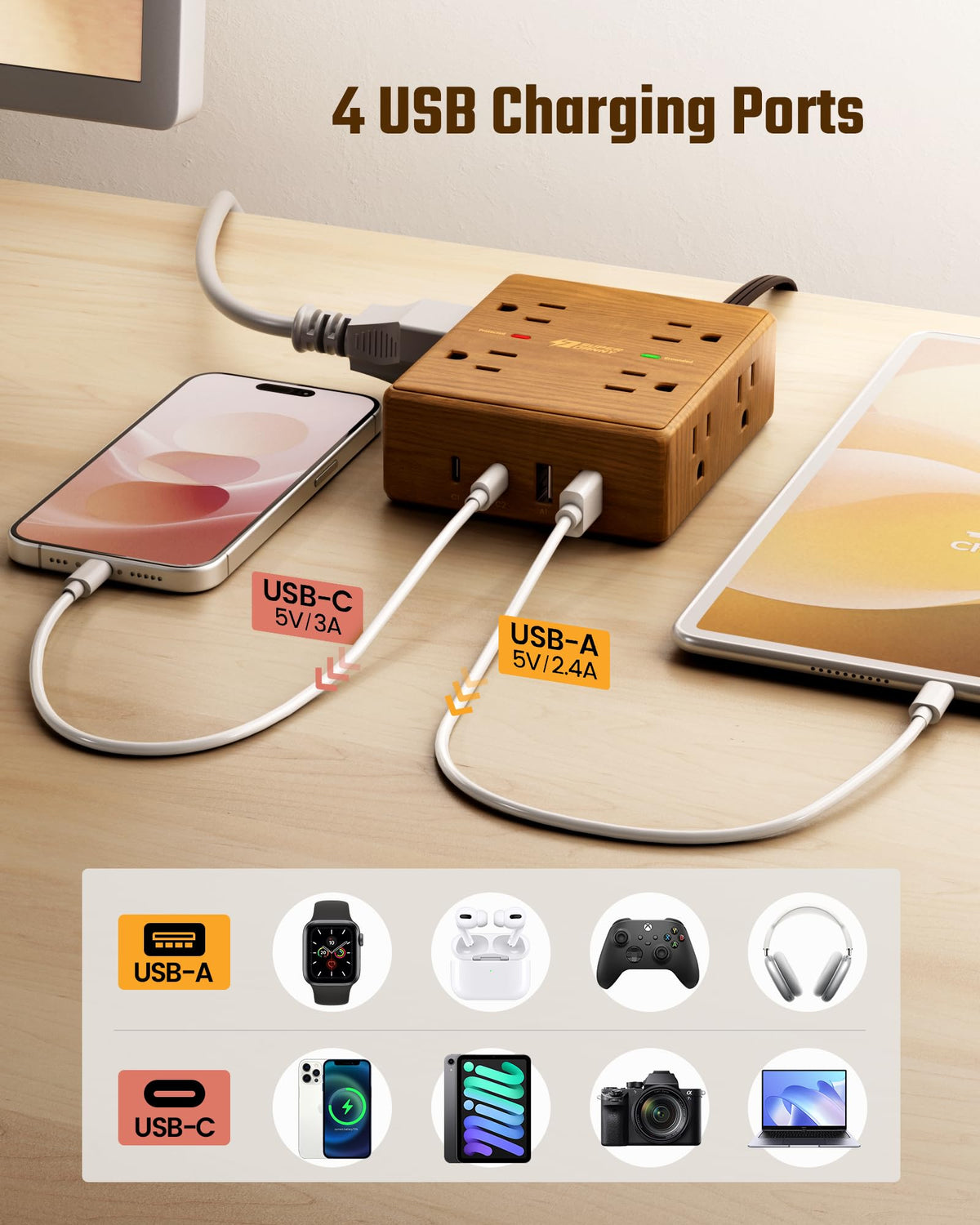 SUPERDANNY USB ports closeup demonstrating USB-C and USB-A fast charging convenience