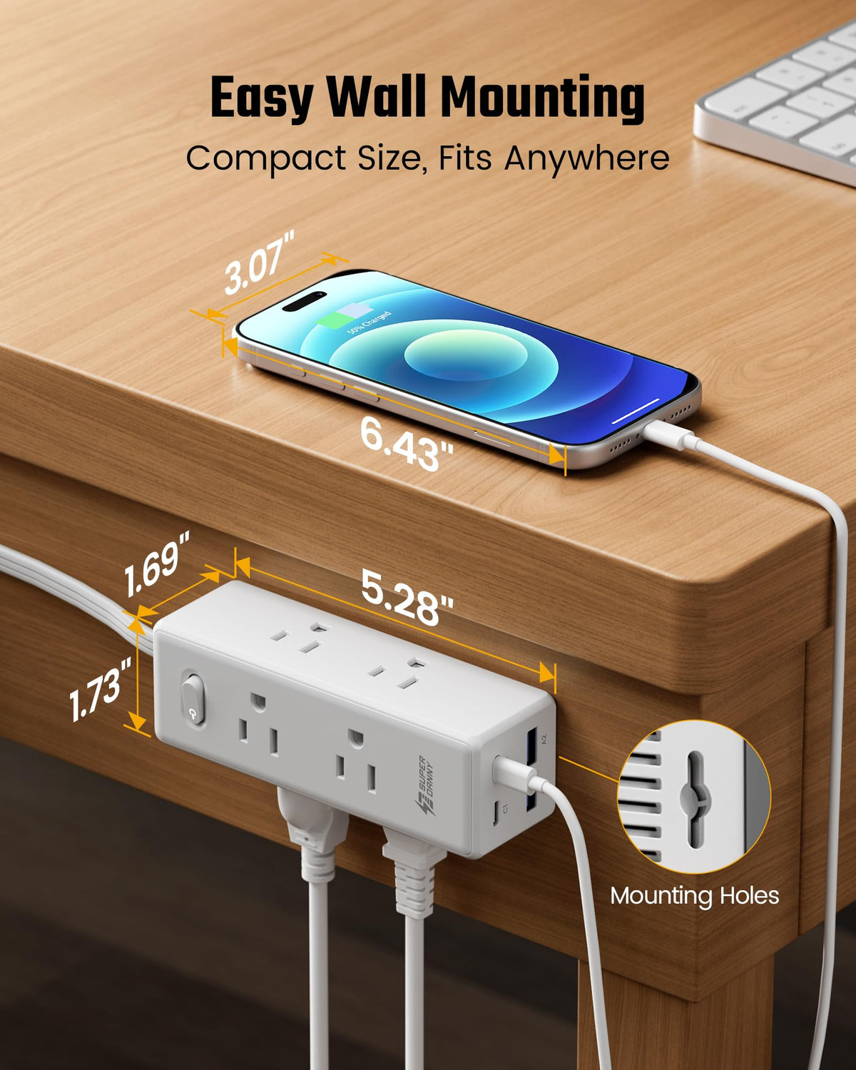 SUPERDANNY USB ports and markings highlighting two USB‑C and two USB‑A fast charging
