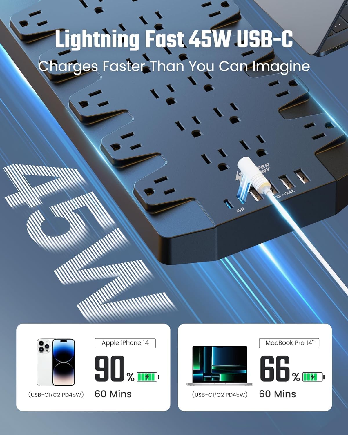 SUPERDANNY USB ports and labels highlighting 45W fast charging