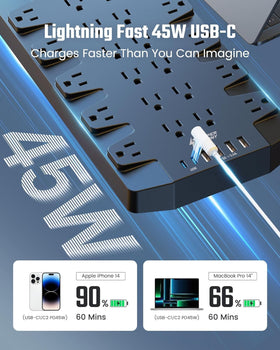 SUPERDANNY USB ports and labels highlighting 45W fast charging
