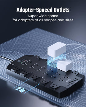 SUPERDANNY detail of 2-inch wide outlet spacing allowing bulky plugs side-by-side