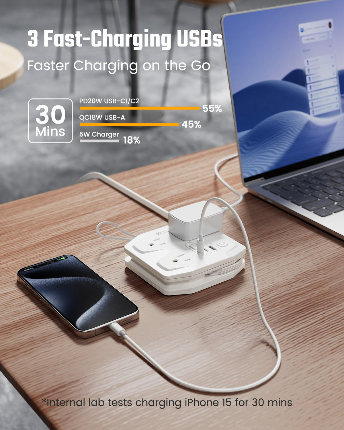 SUPERDANNY wrap-up cord 3ft travel extension neatly coils for easy packing