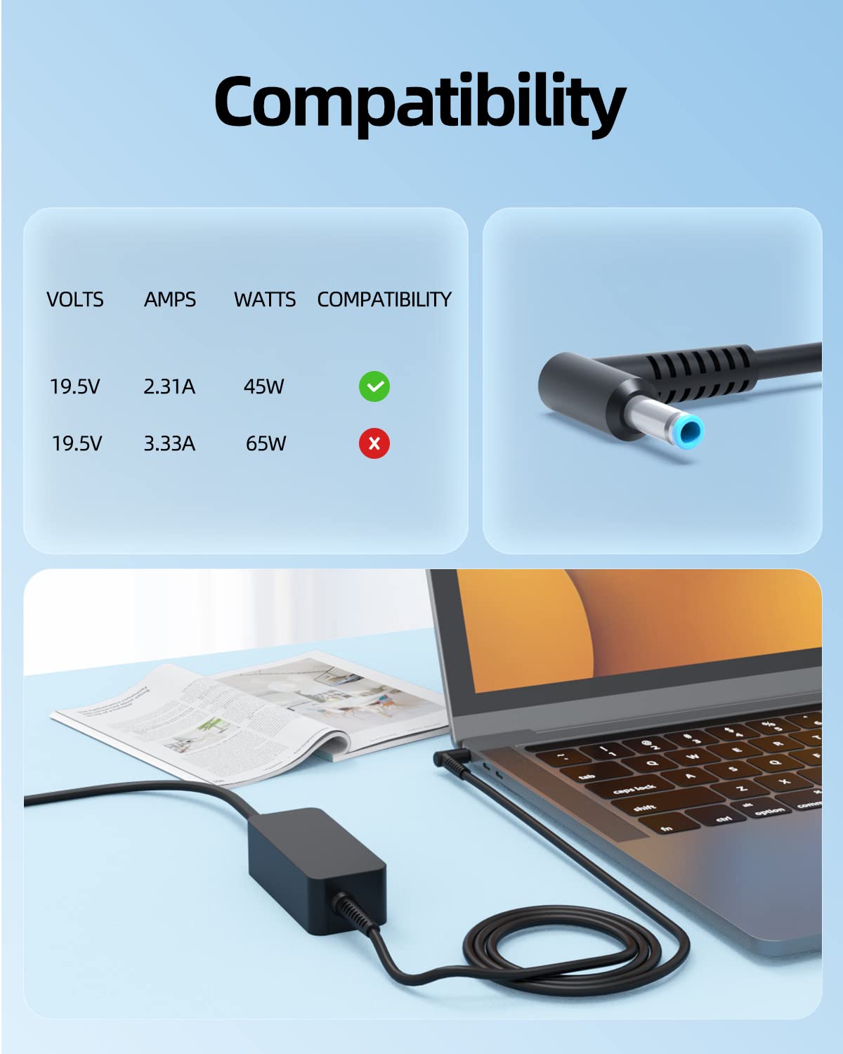 Superer 19.5V 2.31A output label confirms correct power for HP devices
