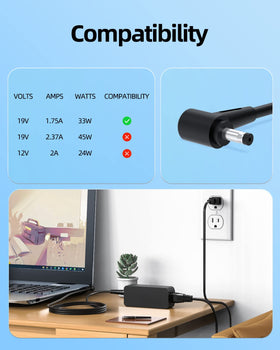 Superer 33W AC charger for Asus Vivobook E410MA — lightweight design ideal for commuting.