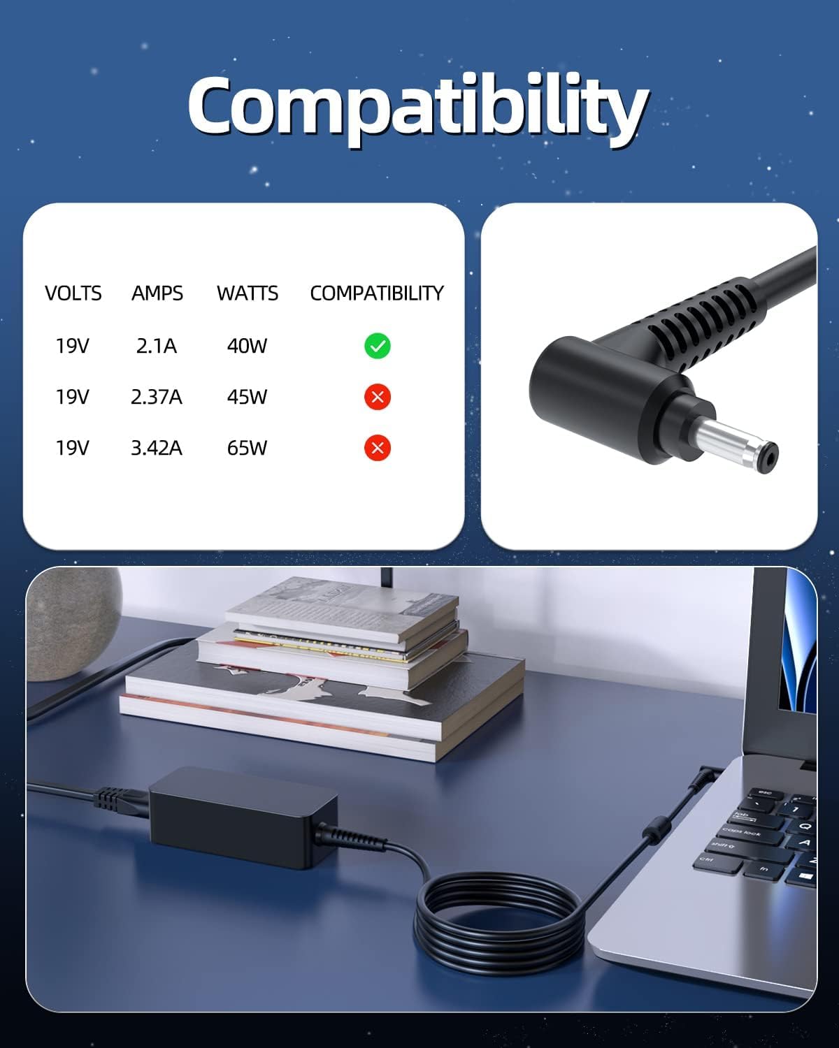 Superer 40W AC charger side with ports for easy connection
