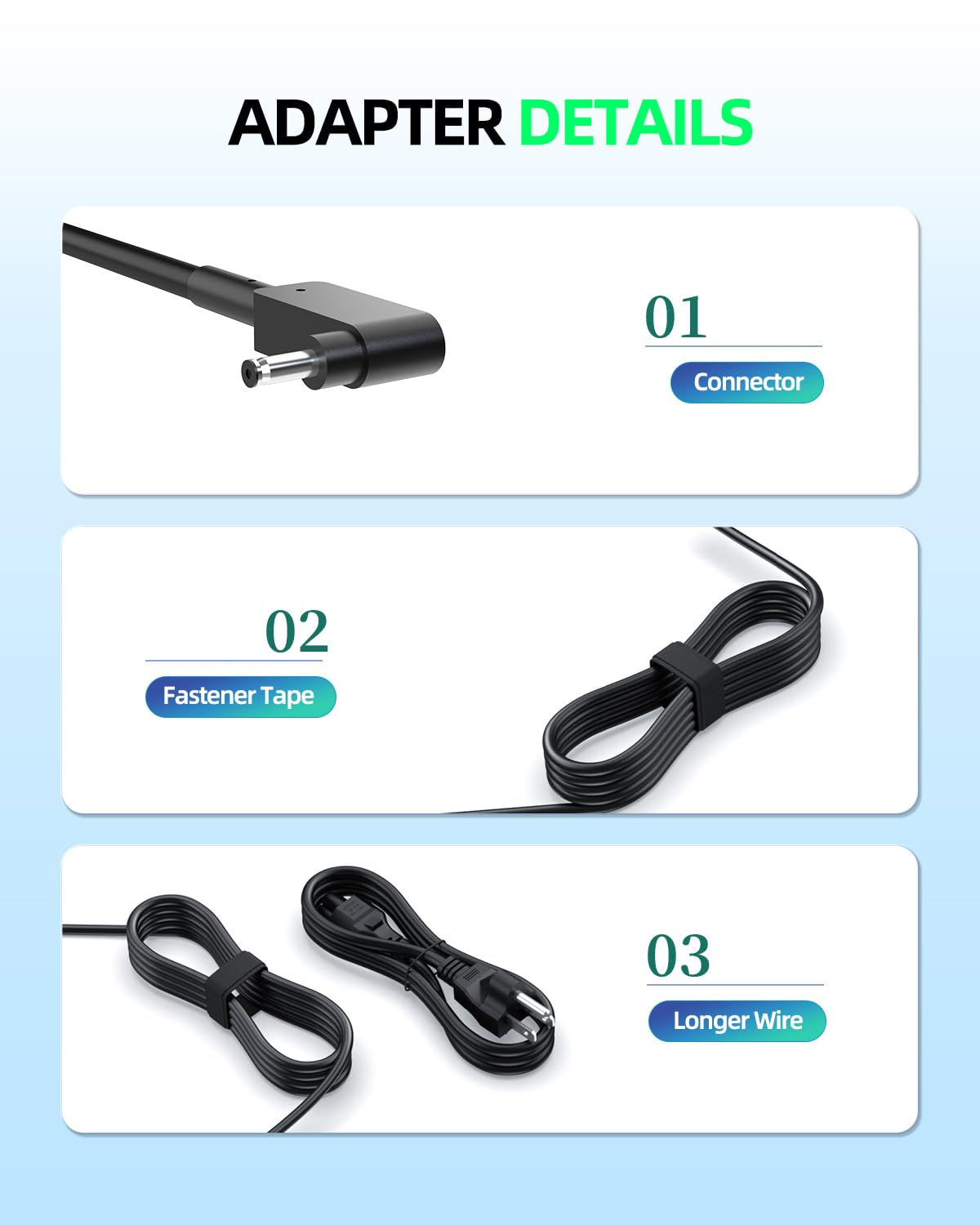 Superer 45W AC charger safety features, overvoltage and short-circuit protection