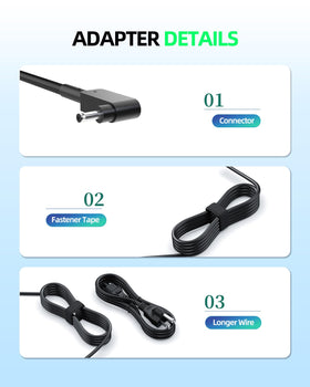 Superer 45W AC charger safety features, overvoltage and short-circuit protection